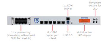 SG 210 230 specs