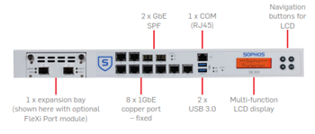 SG 310 330 specs