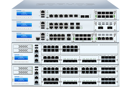 Sophos XG Firewall