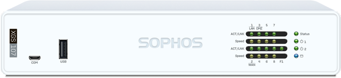 Sophos Intercept X Endpoint | EnterpriseAV.co.uk