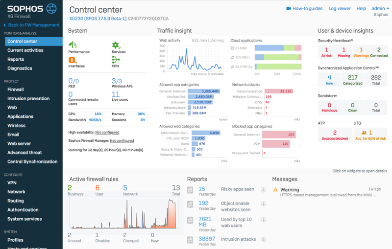 XG Firewall joins Sophos Central