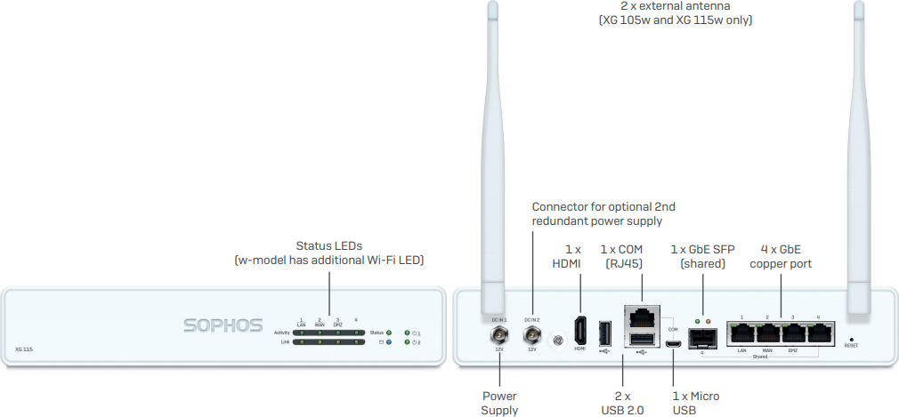 XG 105(w), XG 115(w) Specifications