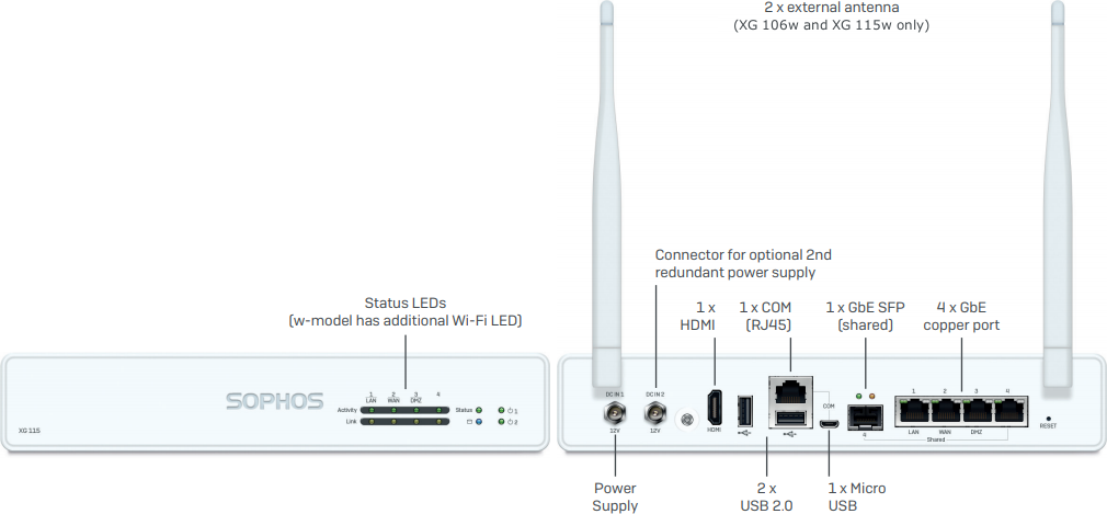 XG 106(w), XG 115(w) Specifications