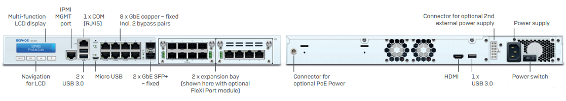 XG 430 Specifications