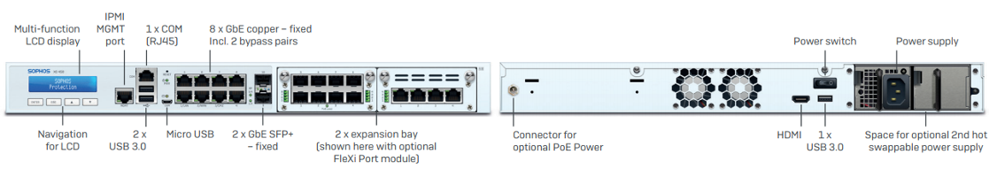 XG 450 Specifications