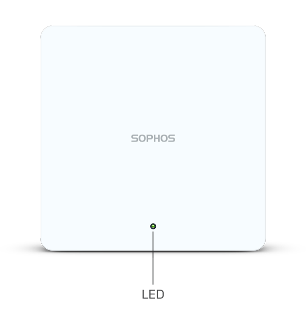 Sophos AP6 420 Back View