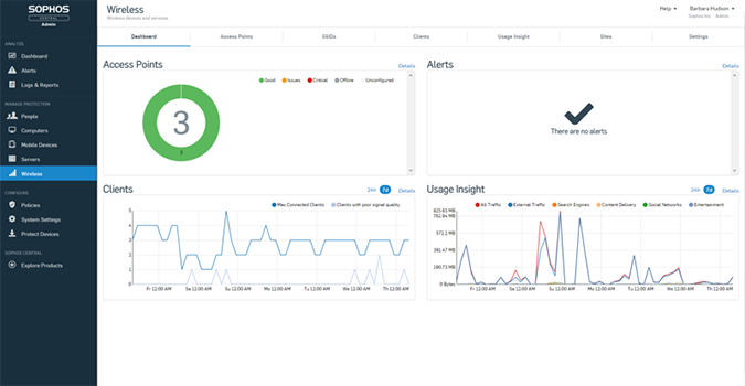 Sophos Central Wireless