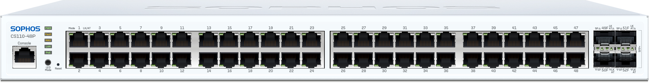 Sophos CS110-48P